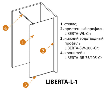 душевая перегородка cezares liberta liberta-l-1-25-gr-cr 25 см профиль хром, стекло серое