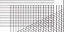 раковина laufen kartell by 8.1133.1.d02.111.1 напольная 38 см, белый глянцевый 