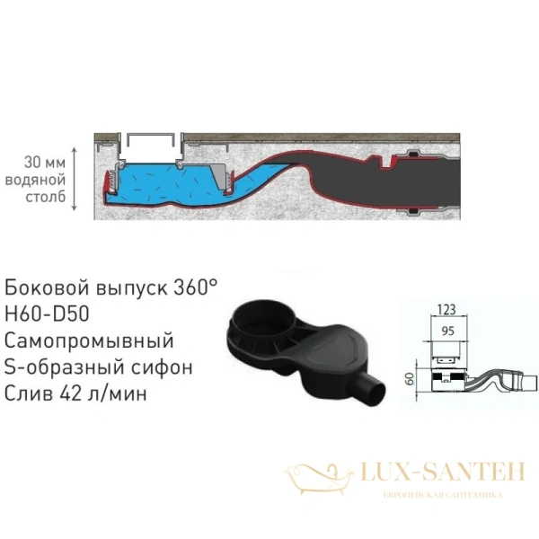 душевой канал berges top stark 090151 800 мм, матовый хром