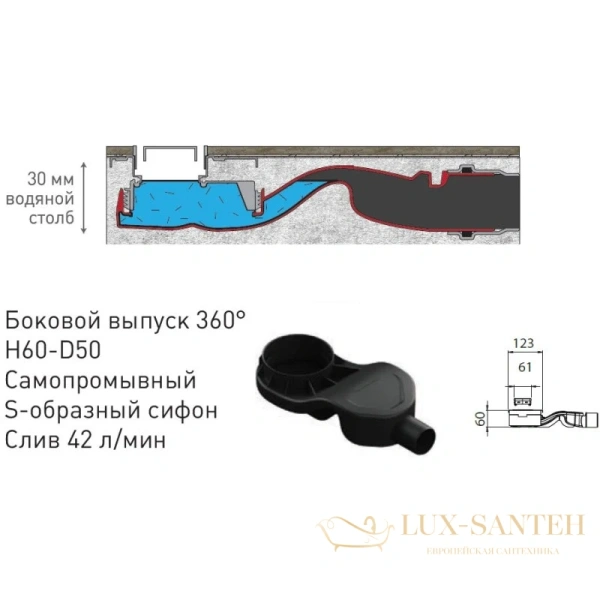 душевой канал berges b1 keramik 091120 900 мм, 2 в 1 с основой под плитку, хром