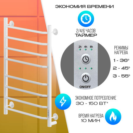полотенцесушитель электрический кабельный ника way-3 80/50 ral9016 белый матовый u