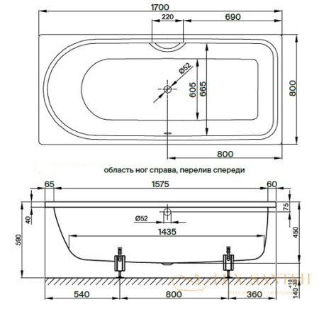 ванна bette ocean 8865-000 as 1700х800 мм перелив спереди, шумоизоляция, антискользящее покрытие sense, белый