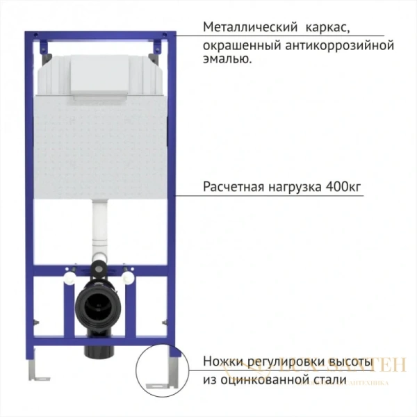 инсталляция berges ring 040225 для подвесного унитаза 1150 мм berges novum r5, soft touch черная