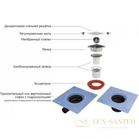 душевой трап berges zentrum norma 092363 148x148/50 мм, золото
