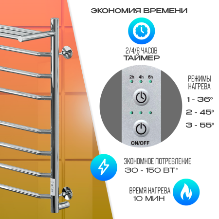 полотенцесушитель электрический кабельный ника way-3 80/40 с полкой u, хром