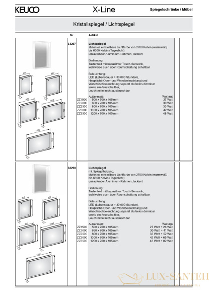 зеркало с подсветкой keuco plan, 33098292500, 800x700x105 мм, с подогревом, инокс