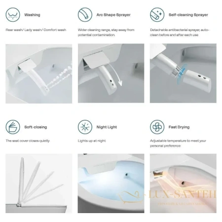 унитаз приставной uni-flow mi smart cb1088zr, с крышкой-биде и дистанционным пультом, белый глянцевый