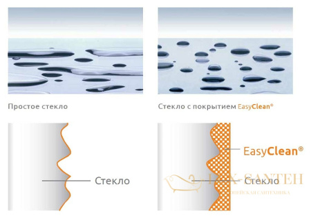 душевой уголок rgw hotel 350608100-14 ho-081b 100x100, профиль черный, стекло прозрачное