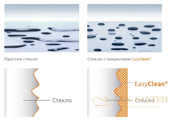 душевая дверь rgw hotel 350601107-14 ho-011b 70, профиль черный, стекло прозрачное