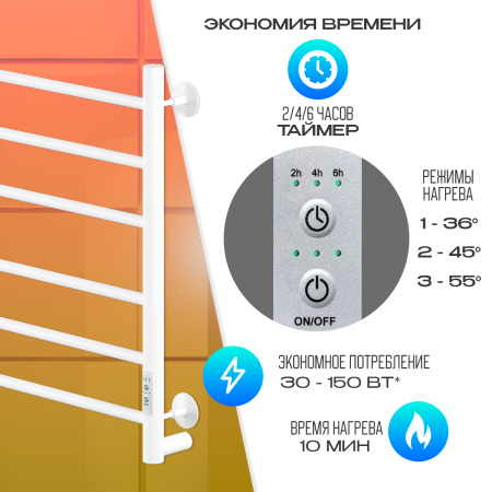 полотенцесушитель электрический кабельный ника way-2 60/40 ral9016 белый матовый u