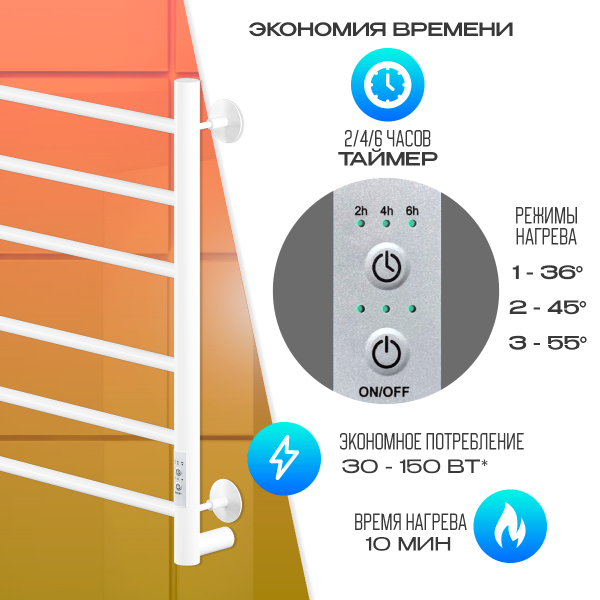 полотенцесушитель электрический кабельный ника way-2 60/40 ral9016 белый матовый u