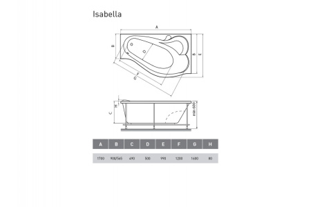 ванна акриловая relisan isabella r 170x90