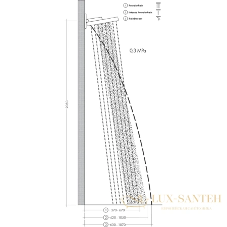 верхний душ hansgrohe rainfinity 360 3jet 26234700 с настенным креплением, белый матовый