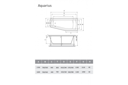 ванна акриловая relisan aquarius r 170х70х50