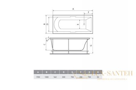 ванна relisan eco plus темза 190х100