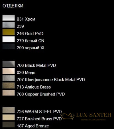 накладная панель gessi 54613.031 для инсталляций viega, хром