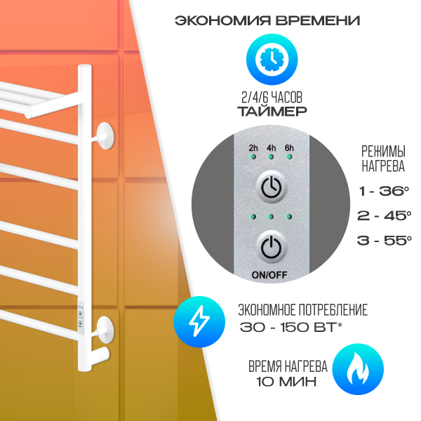 полотенцесушитель электрический кабельный ника way-2 60/40 с полкой ral9016 белый матовый u