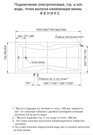 акриловая ванна aquatek феникс 190x90 fen190-0000024 с фронтальным экраном (слив справа)