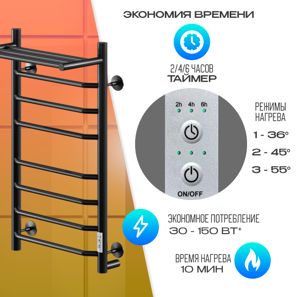 полотенцесушитель электрический кабельный ника way-3 80/40 с полкой ral9005 черный матовый u