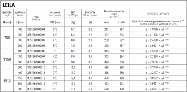 полотенцесушитель водяной cordivari leila 3551560400011 1512/400, хром