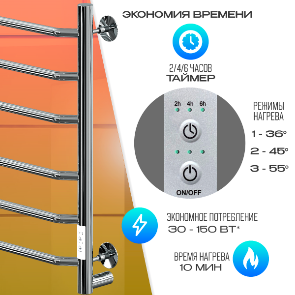полотенцесушитель электрический кабельный ника way-3 60/50 с полкой u