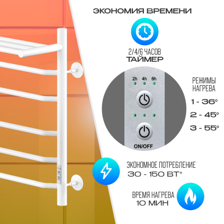 полотенцесушитель электрический кабельный ника way-3 60/50 с полкой ral9016 белый матовый u