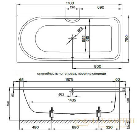 ванна bette ocean 8855-000 plus 1700х750 мм перелив спереди, шумоизоляция, антигрязевое покрытие, белый