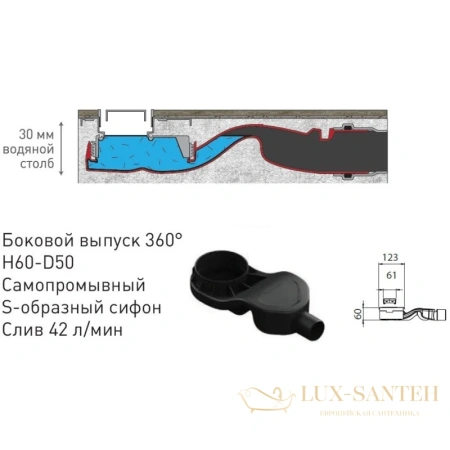 душевой канал berges b1 antik 091127 900 мм, хром