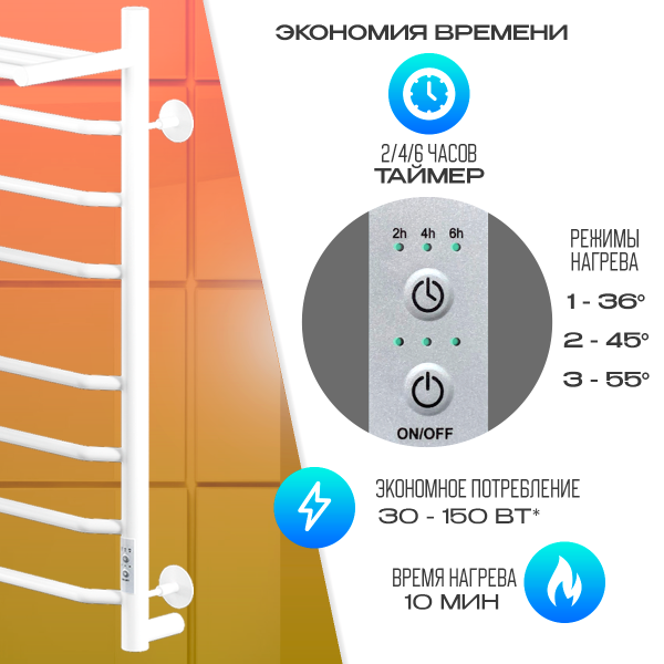 полотенцесушитель электрический кабельный ника way-3 80/40 с полкой ral9016 белый матовый u