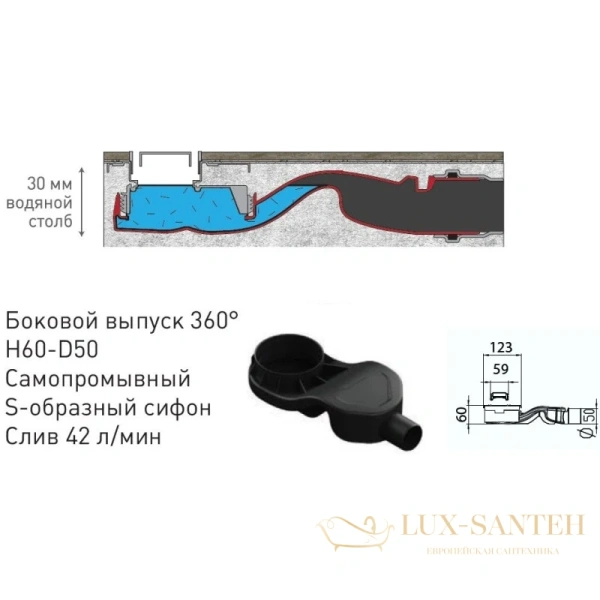 душевой канал berges c1 norma 090137 600 мм, матовый хром