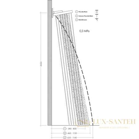 верхний душ 250 мм hansgrohe rainfinity 250 3jet 26232700 белый матовый