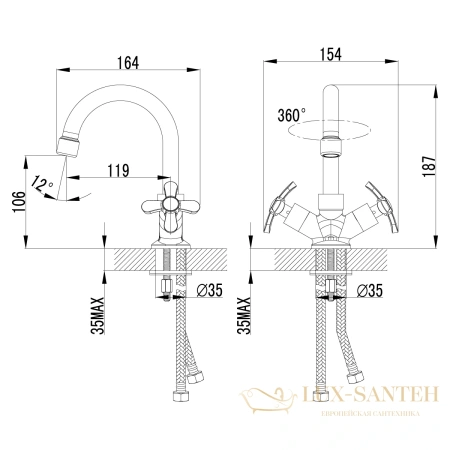 смеситель для раковины lemark partner lm6547c