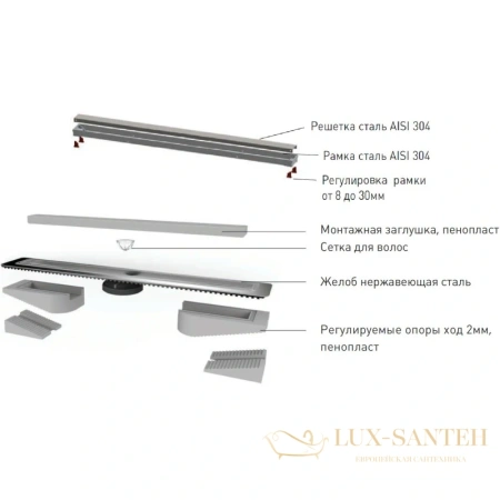 душевой канал berges b1 antik 091127 900 мм, хром