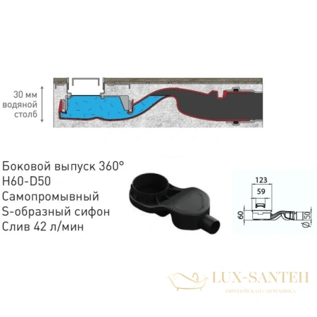 душевой канал berges c1 brise 090128 300 мм, матовый хром