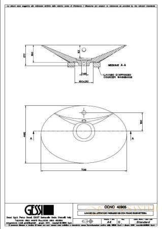 раковина накладная gessi cono 45905.521, белый