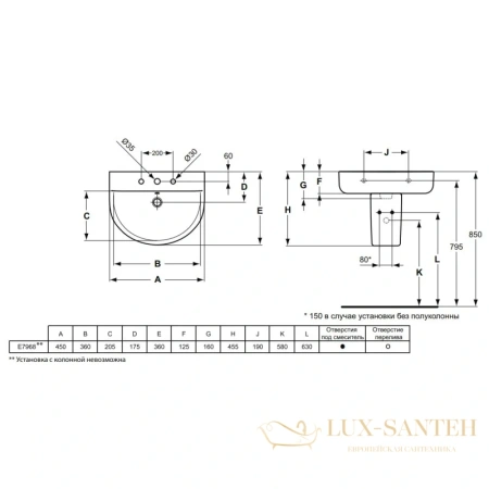 полупьедестал ideal standard connect e797501, белый