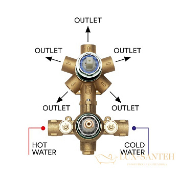 скрытая часть термостата на 1/2/3/4/5 выходов bossini z00125000