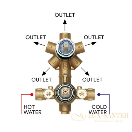 скрытая часть термостата на 1/2/3/4/5 выходов bossini z00125000