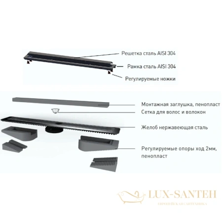 душевой канал berges top stark 091051 800 мм, хром