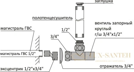 монтажный набор terminus 4670030723666 3/4"х1/2" круглый вентиль