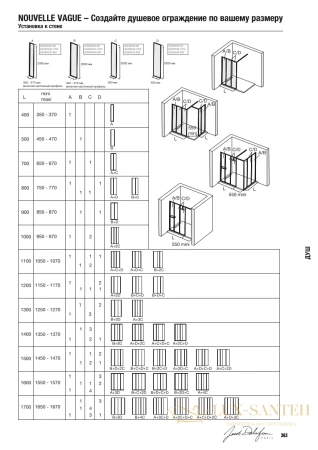 начальный модуль jacob delafon nouvelle vague 40 e94ws40-b1