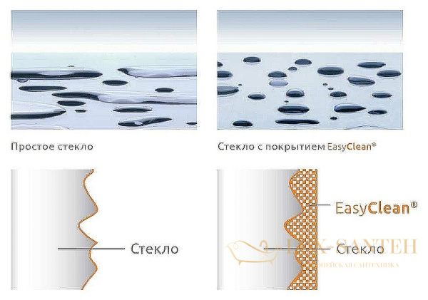 душевая дверь rgw passage 41080200-11 pa-02 100, профиль хром, стекло прозрачное