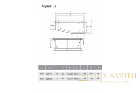 ванна акриловая relisan aquarius r 170х70х50