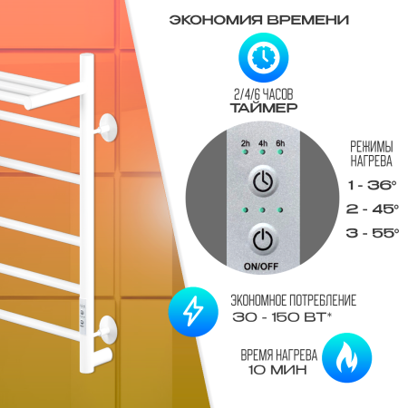 полотенцесушитель электрический кабельный ника way-2 60/50 с полкой ral9016 белый матовый u