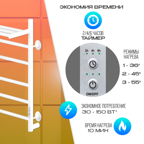 полотенцесушитель электрический кабельный ника way-2 60/50 с полкой ral9016 белый матовый u