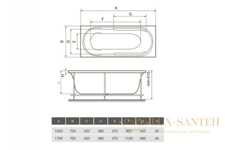 ванна relisan eco plus прага 170х70