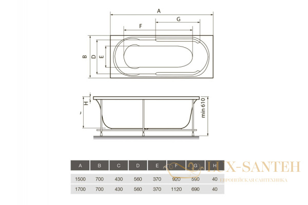 ванна relisan eco plus прага 170х70