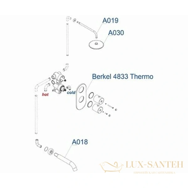 душевой комплект wasserkraft berkel a15030 thermo 250 мм, хром