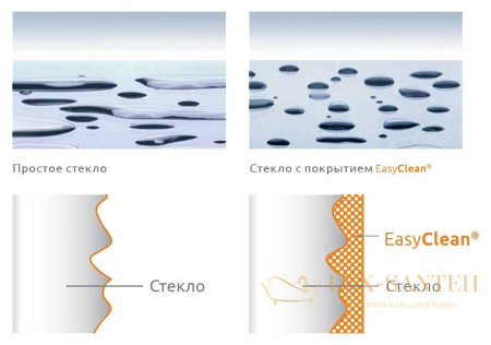 душевой уголок rgw passage 41087792-084r pa-77b r 90x120, профиль черный, стекло прозрачное