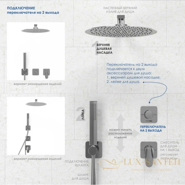 переключатель wasserkraft schunter a306 на 2 положения, золотой матовый